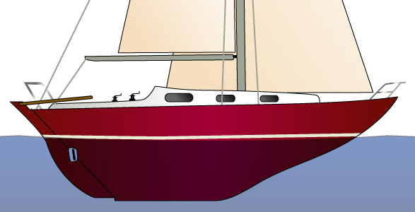 Contessa 26 deals